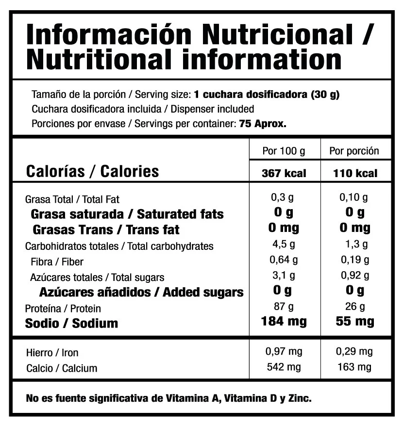 Whey Pure Smart Nutrition 5LB - Image 2