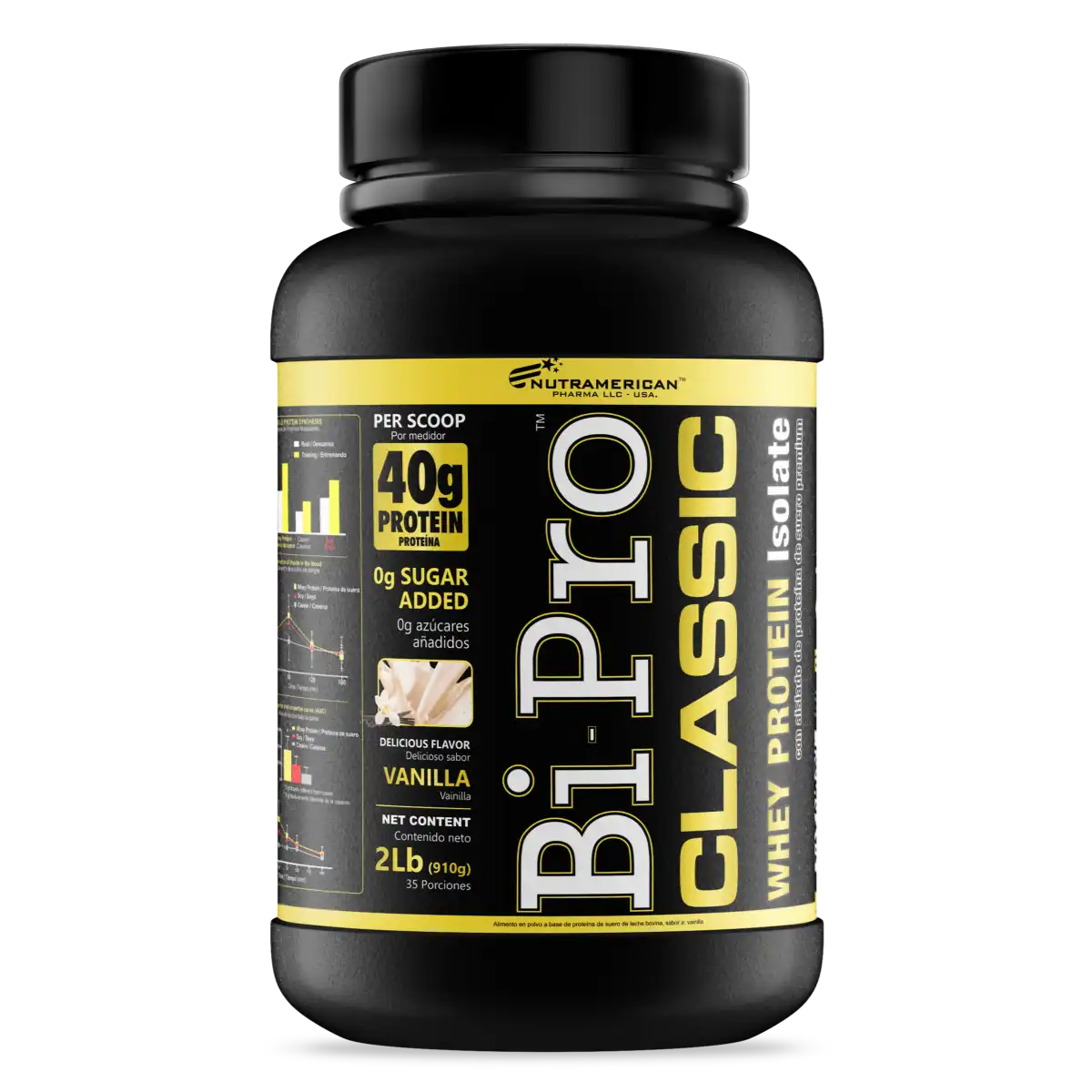 Proteina Bipro Classic 2LB
